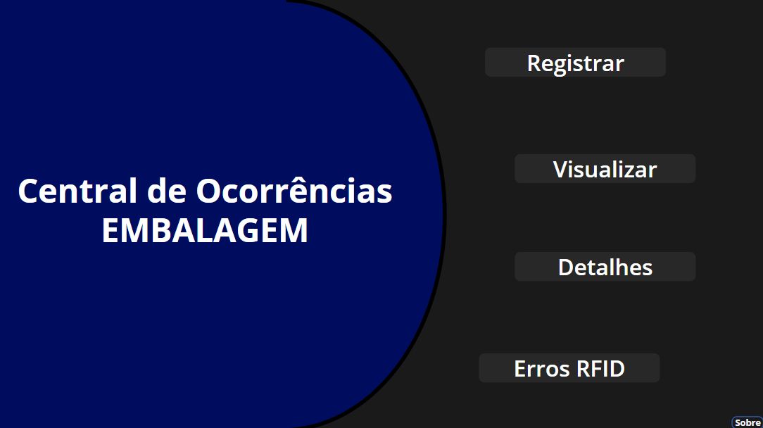 Imagem do Projeto Central de Ocorrências